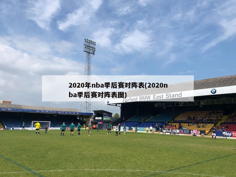 2020年nba季后赛对阵表(2020nba季后赛对阵表图)