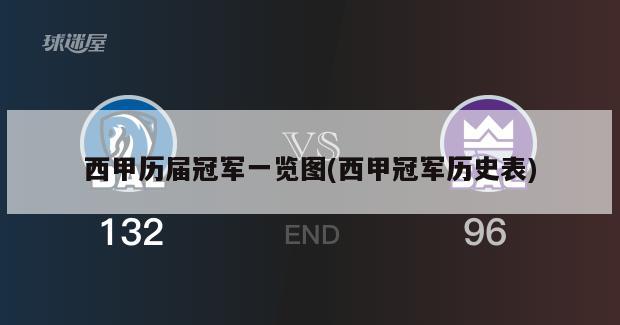 西甲历届冠军一览图(西甲冠军历史表)