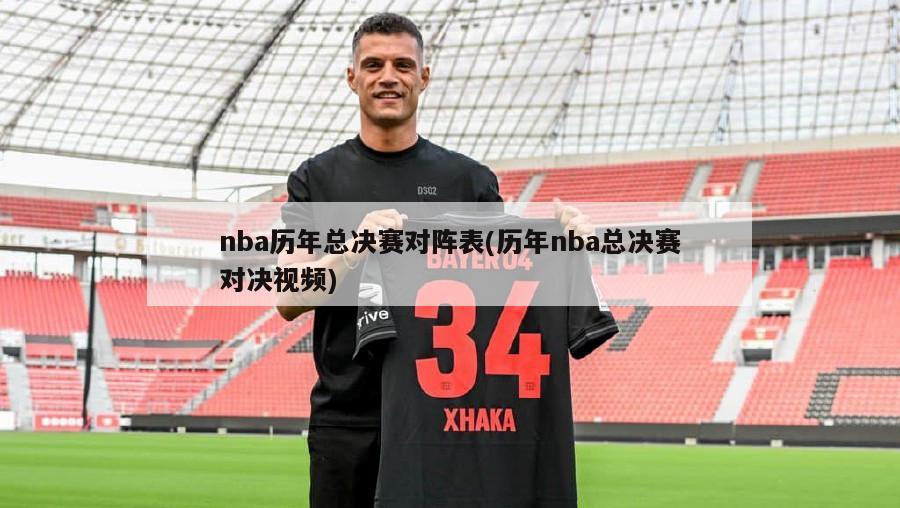 nba历年总决赛对阵表(历年nba总决赛对决视频)